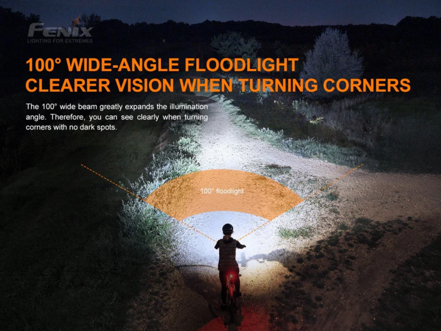 KIT LINTERNA BICICLETA FENIX BC26R + BC05R V2.0 | 1600 LUMENES