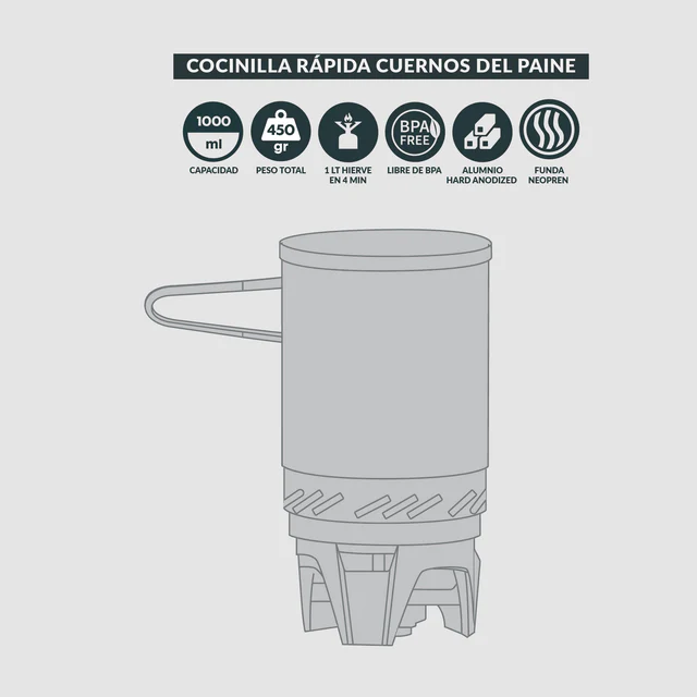 COCINILLA RÁPIDA ATAKAMA CUERNOS DEL PAINE
