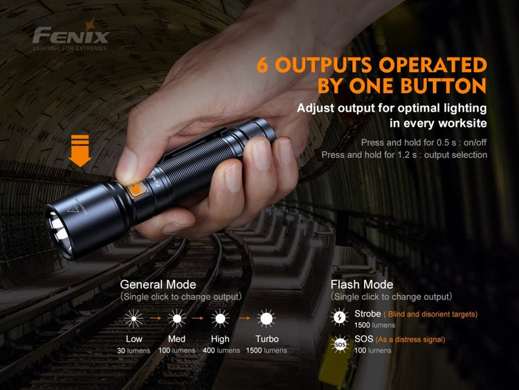 LINTERNA FENIX C6 V3.0 | 1500 LUMENES