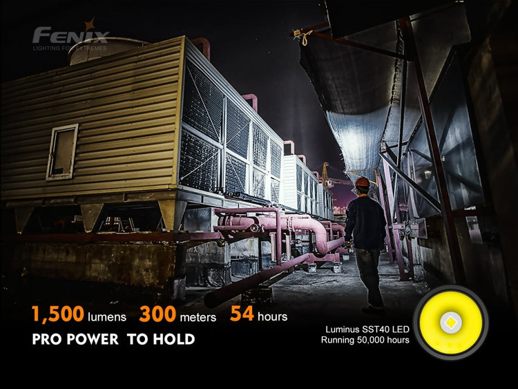 LINTERNA FENIX C6 V3.0 | 1500 LUMENES