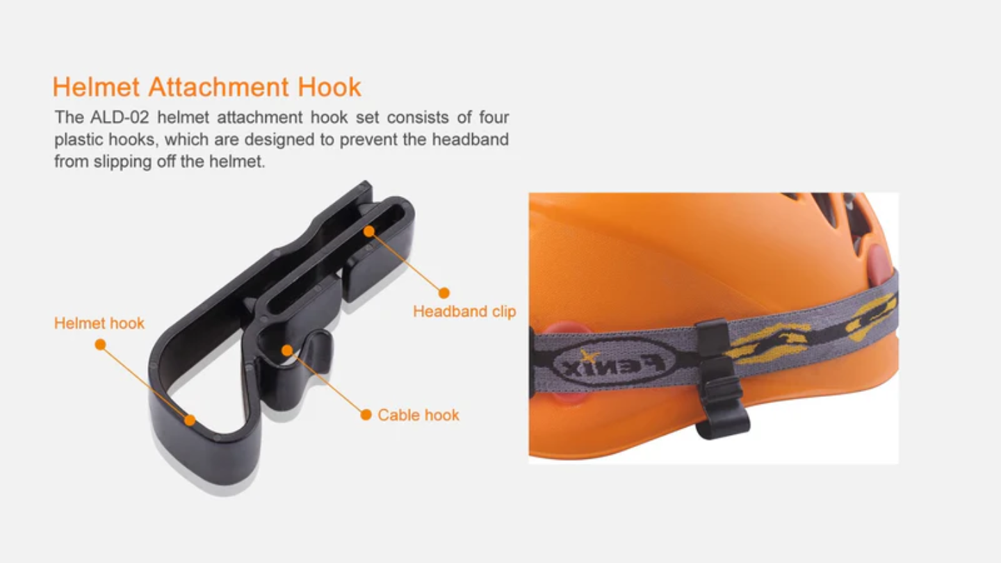 CLIPS PARA CASCO FENIX ALD-02