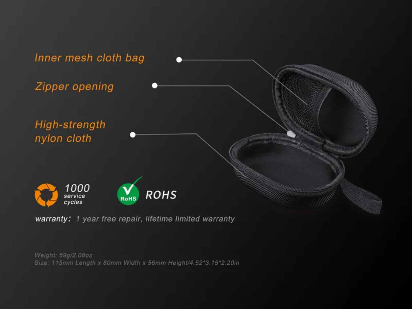 BOLSO LINTERNA FRONTAL FENIX APB-20