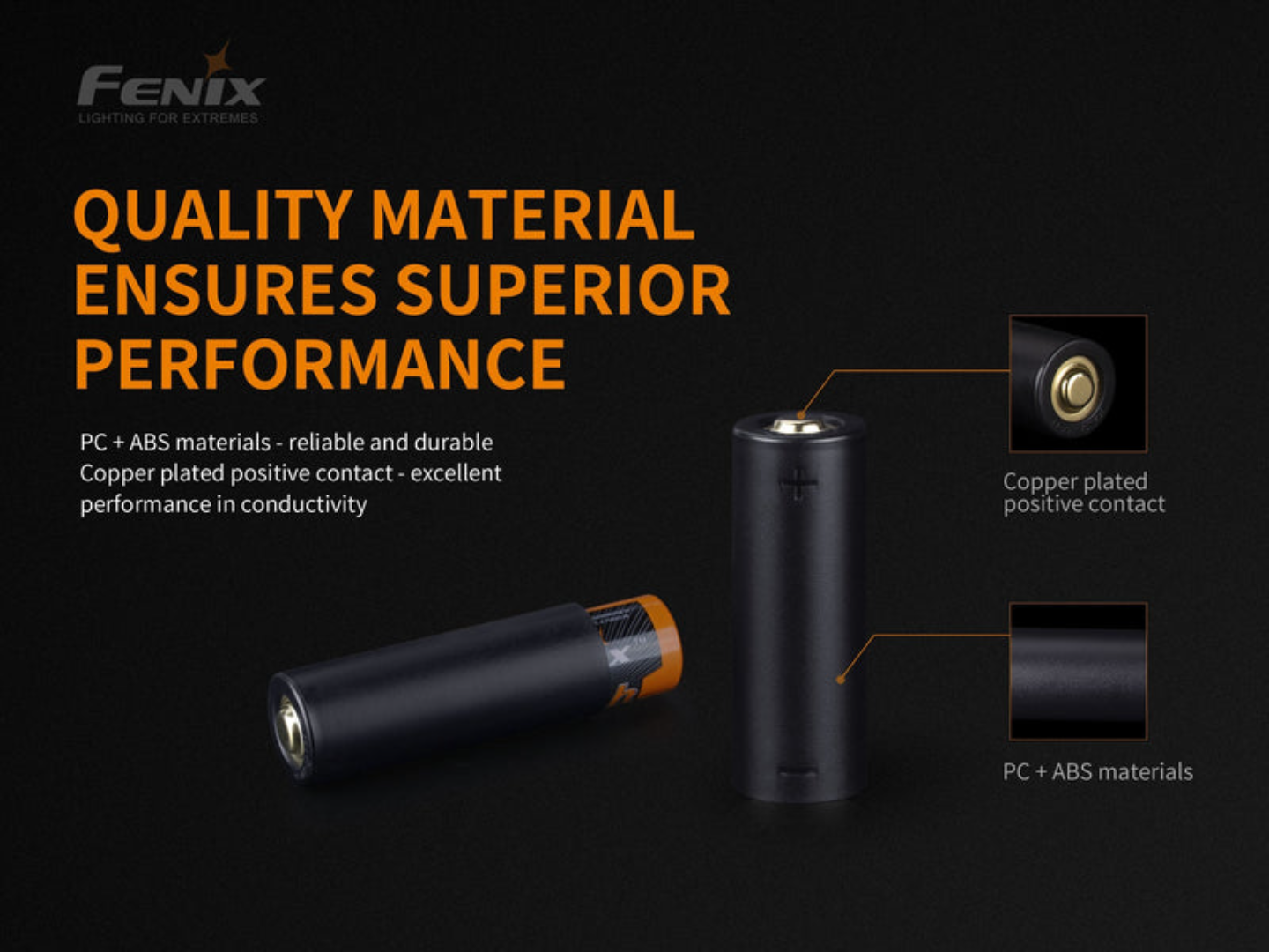 ADAPTADOR FENIX ALF-18