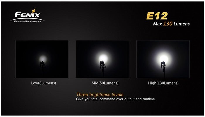 LINTERNA FENIX E12 - 130 LUMENS