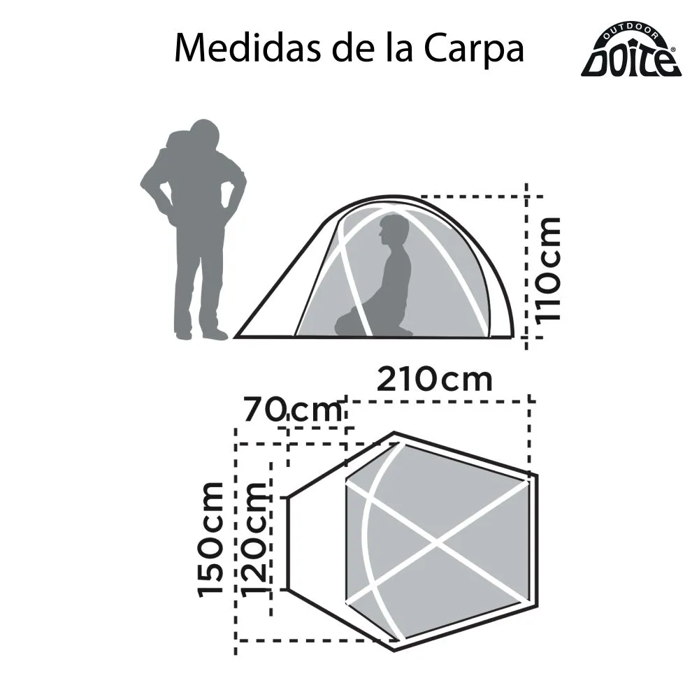 CARPA TÉCNICA DOITE TOLIMA 2