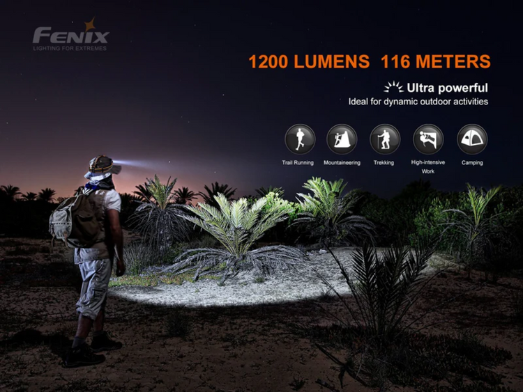 LINTERNA FRONTAL FENIX HM60R CAMO