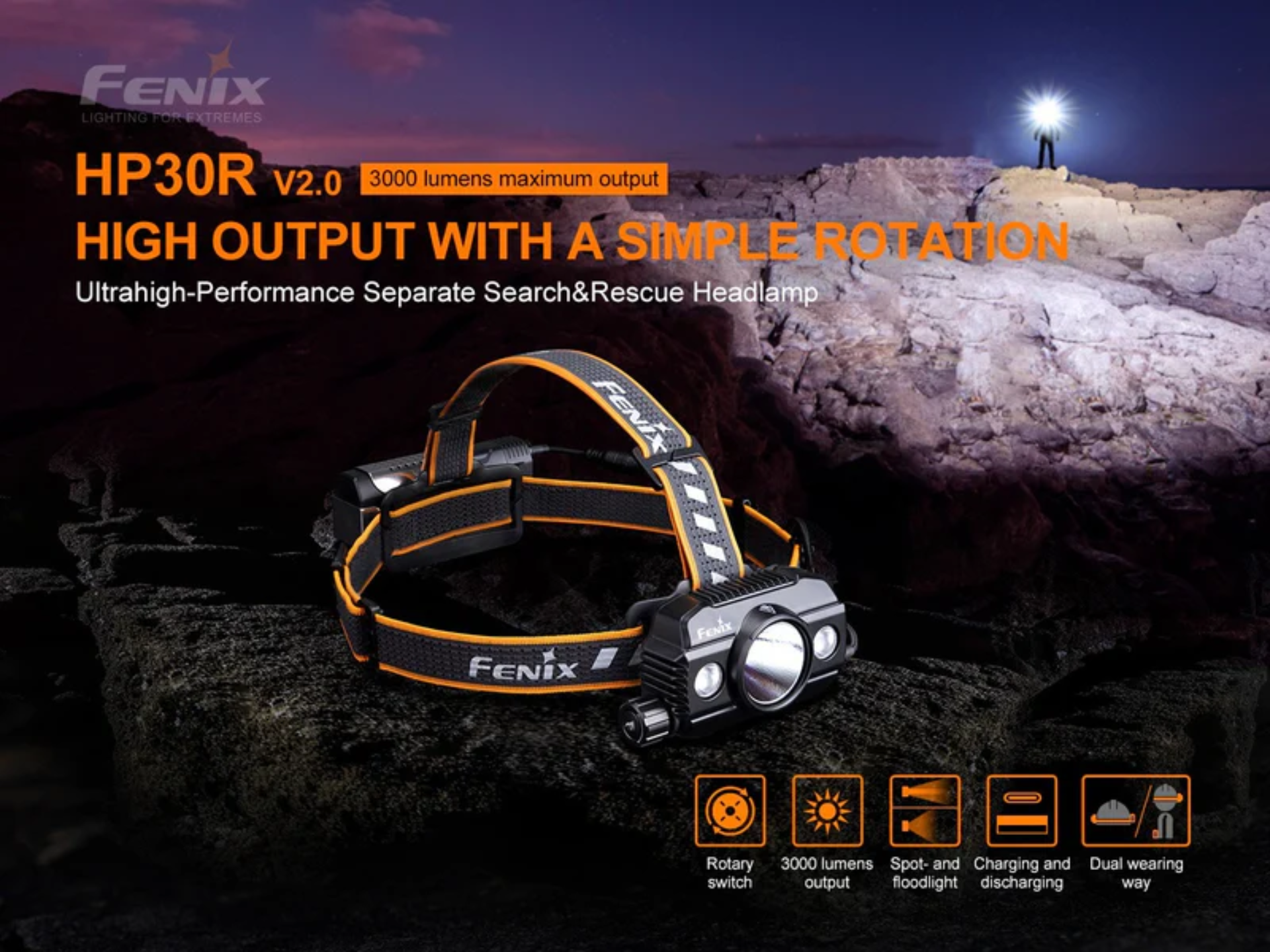 LINTERNA FRONTAL FENIX HP30R V2.0 | 3000 LUMENES