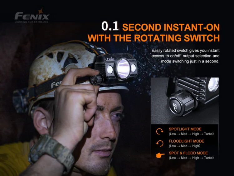 LINTERNA FRONTAL FENIX HP30R V2.0