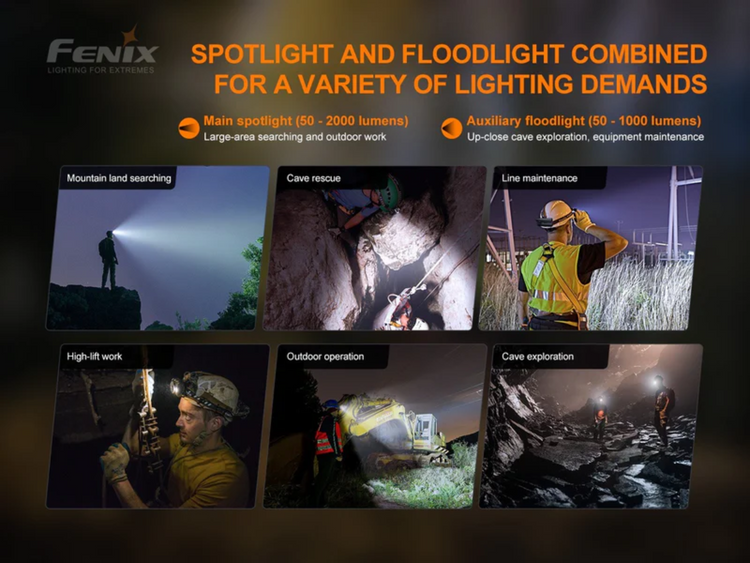 LINTERNA FRONTAL FENIX HP30R V2.0