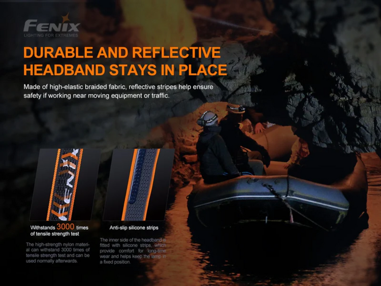 LINTERNA FRONTAL FENIX HP30R V2.0