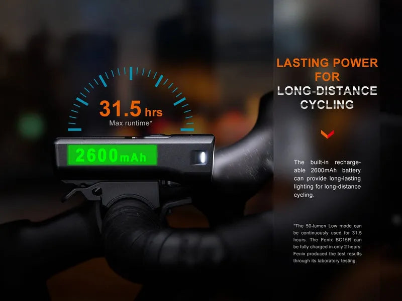 LINTERNA BICICLETA FENIX BC15R | 400 LUMENES
