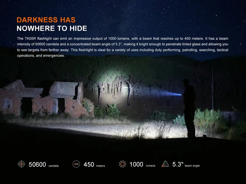 LINTERNA FENIX TK05R | 1000 LUMENES