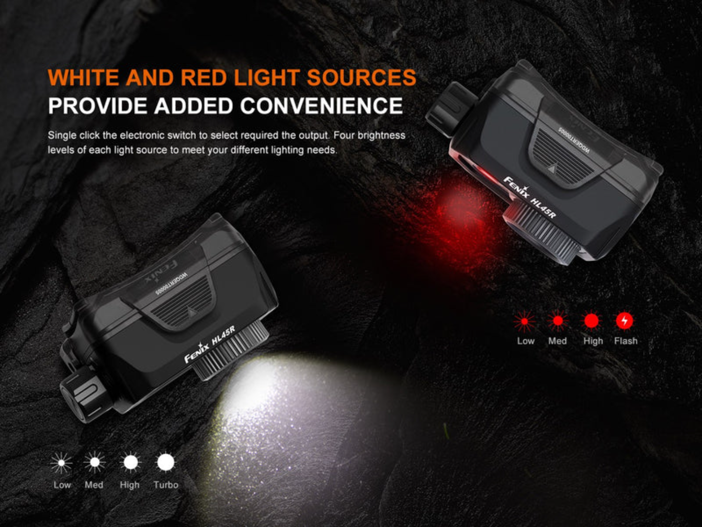 LINTERNA FRONTAL FENIX HL45R | 1000 LUMENES