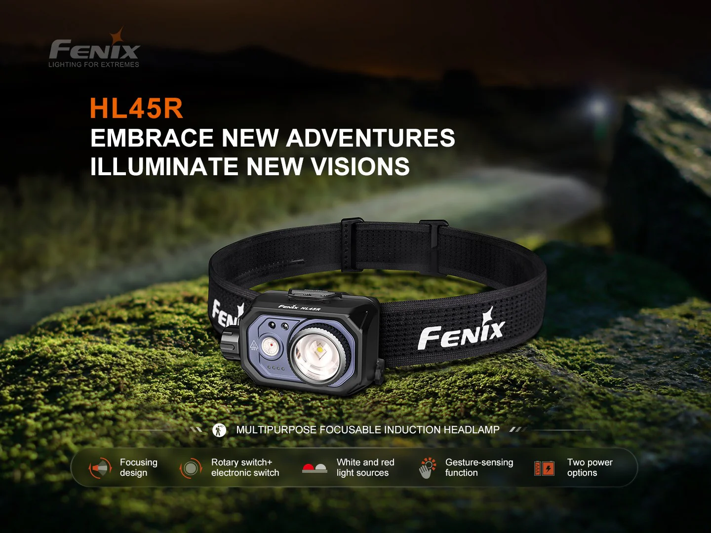 LINTERNA FRONTAL FENIX HL45R | 1000 LUMENES