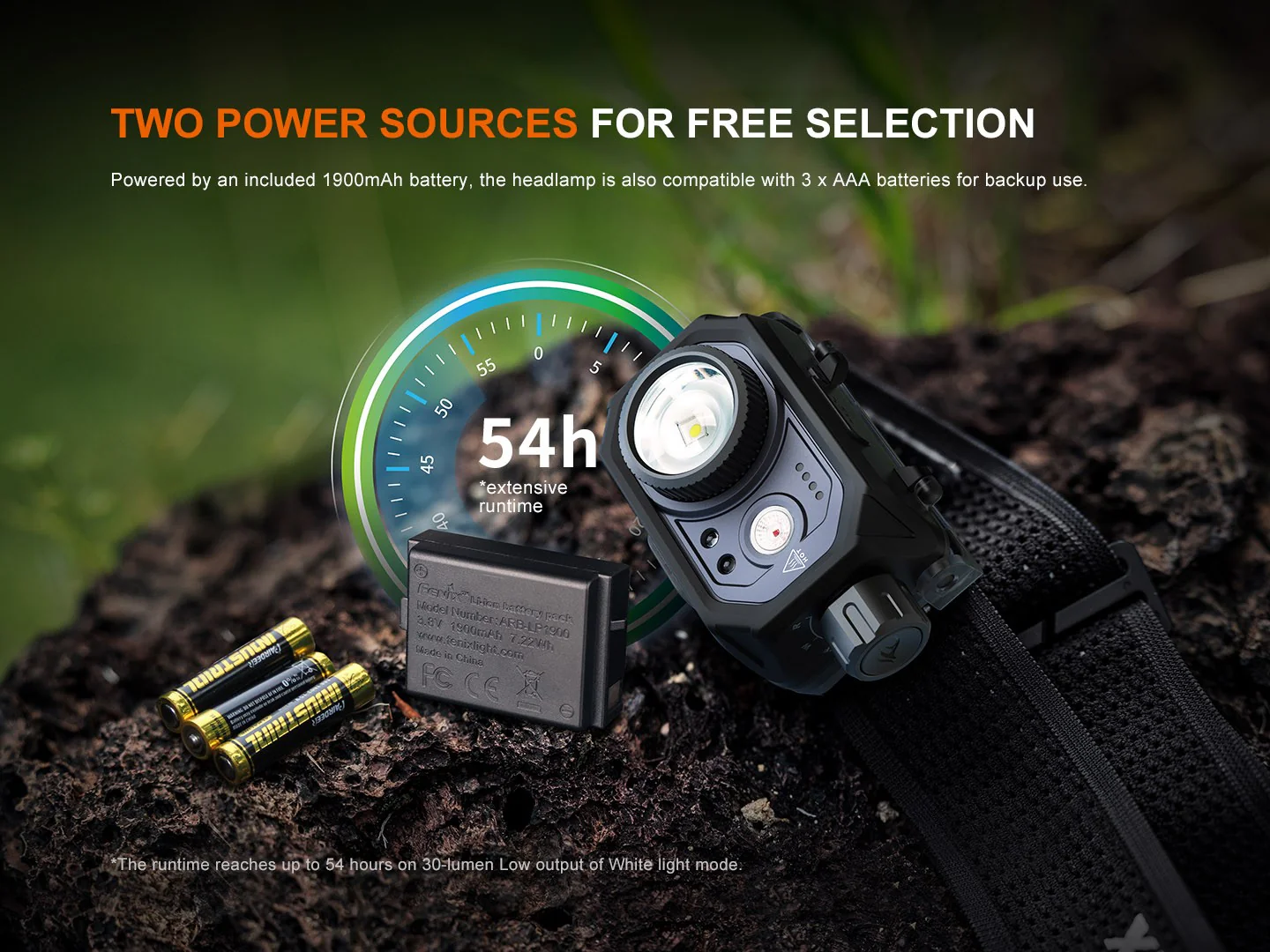 LINTERNA FRONTAL FENIX HL45R | 1000 LUMENES