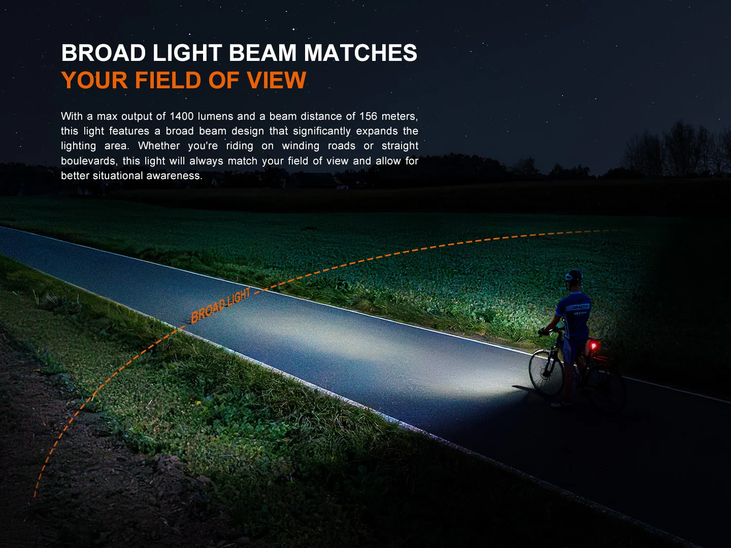 LINTERNA BICICLETA FENIX BC22R | 1400 LUMENES