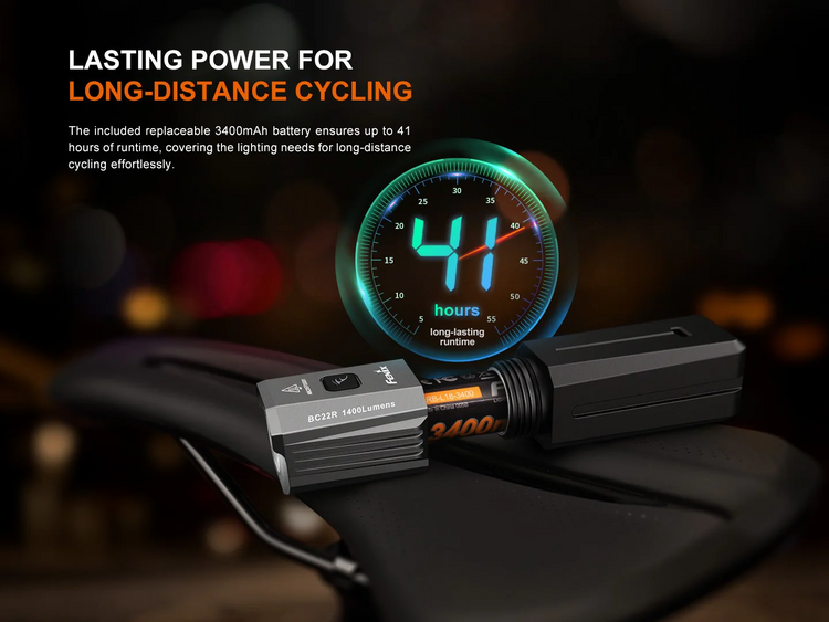 LINTERNA BICICLETA FENIX BC22R | 1400 LUMENES