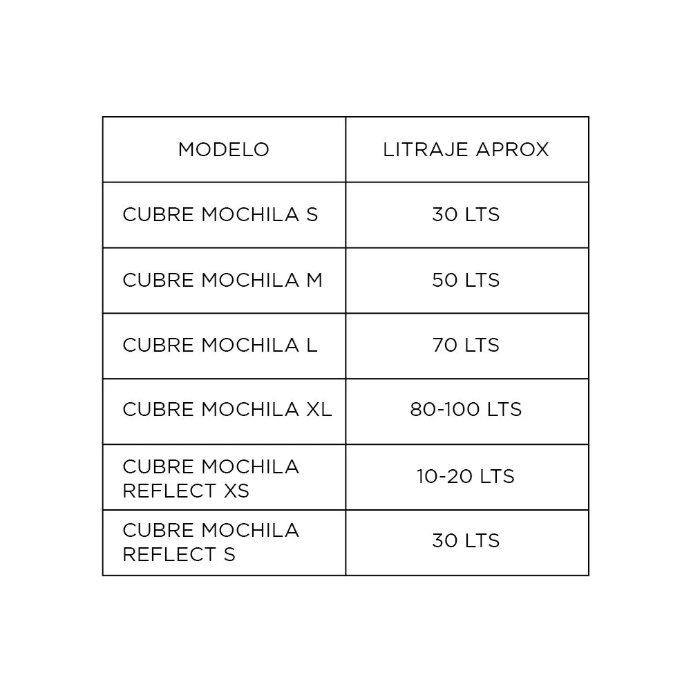 CUBREMOCHILA DOITE XL AMARILLO