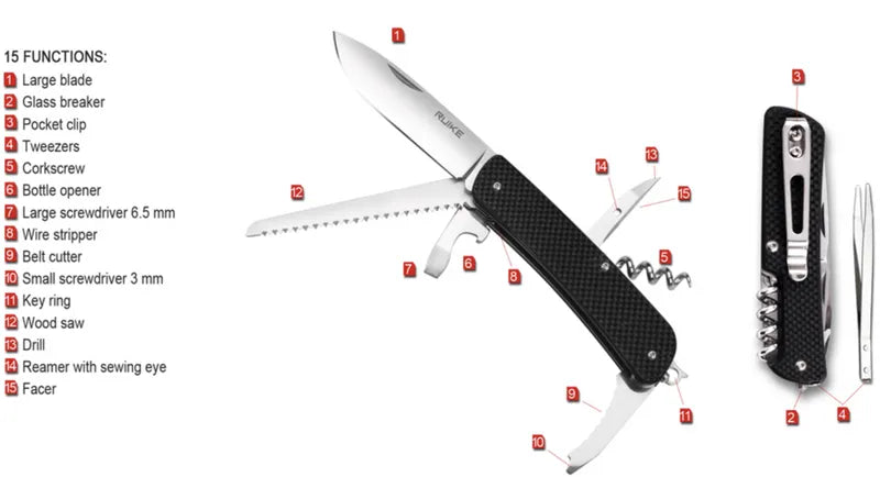 NAVAJA RUIKE S22-B