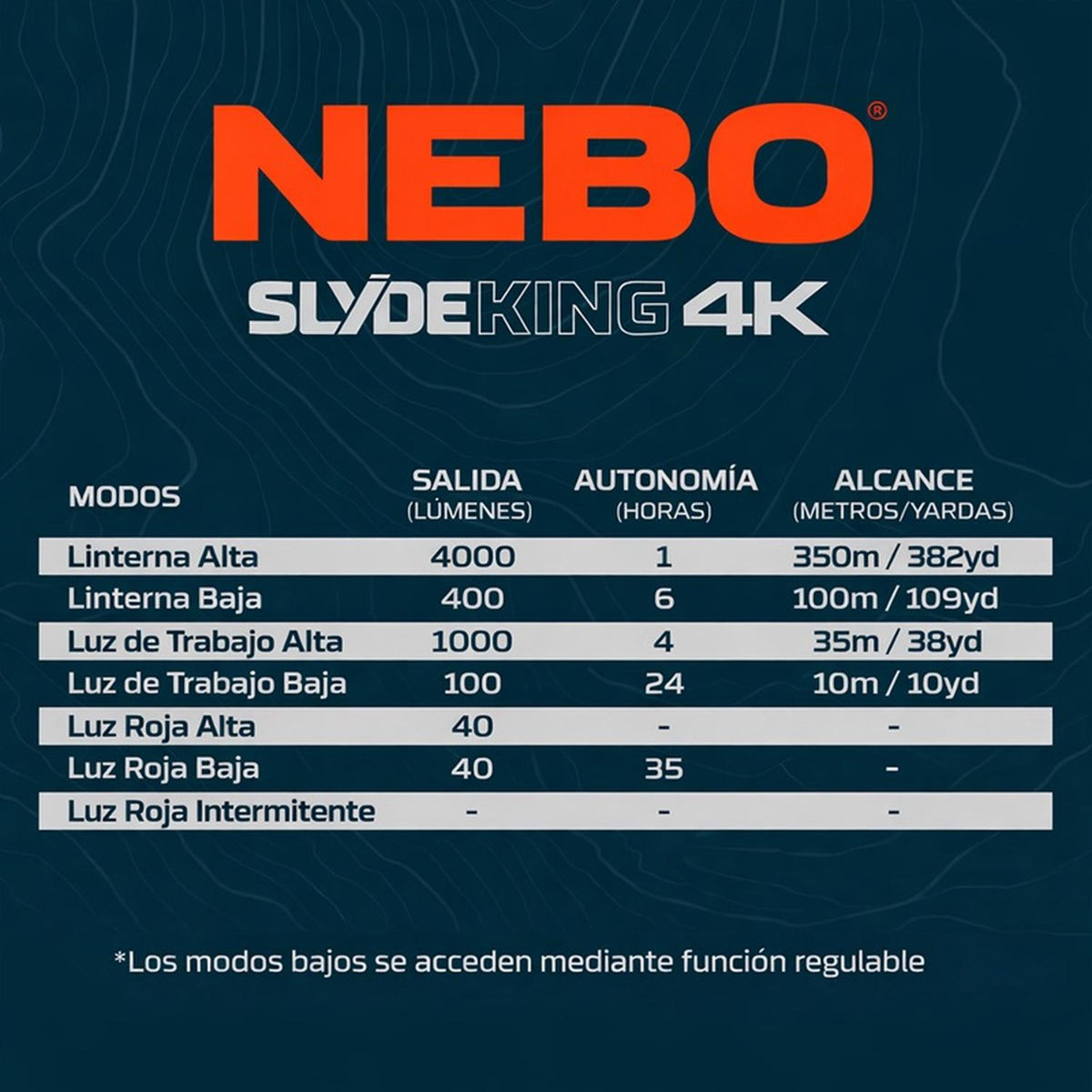 LINTERNA NEBO SLYDE KING  4K