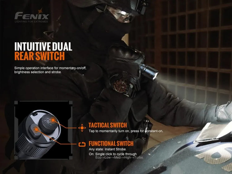 LINTERNA FENIX TK20R V2.0 NEGRO | 3000 LUMENES