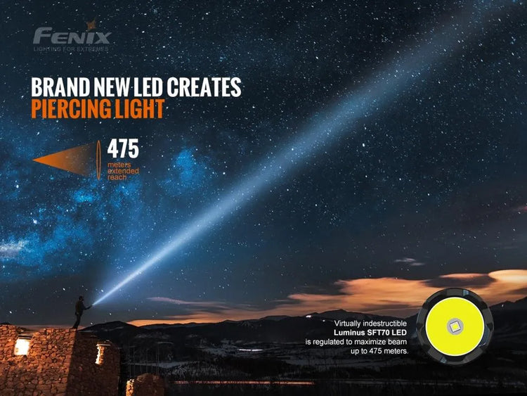 LINTERNA FENIX TK20R V2.0 NEGRO | 3000 LUMENES