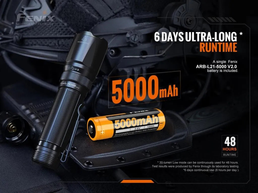 LINTERNA FENIX TK20R V2.0 NEGRO | 3000 LUMENES