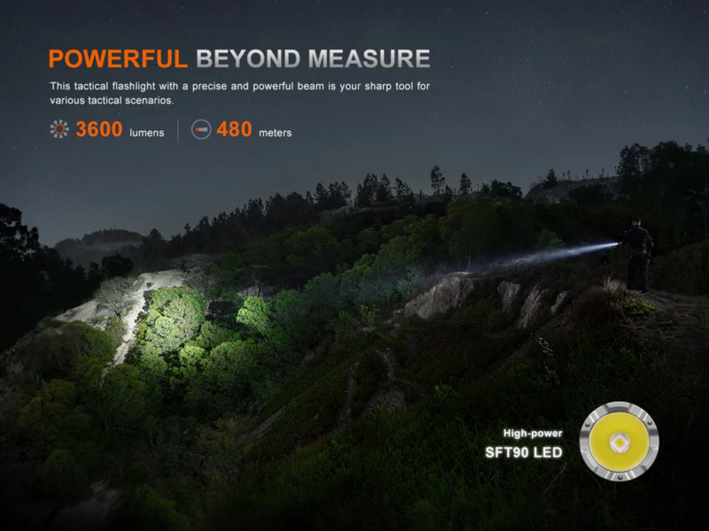 LINTERNA FENIX TK21R | 3600 LUMENES