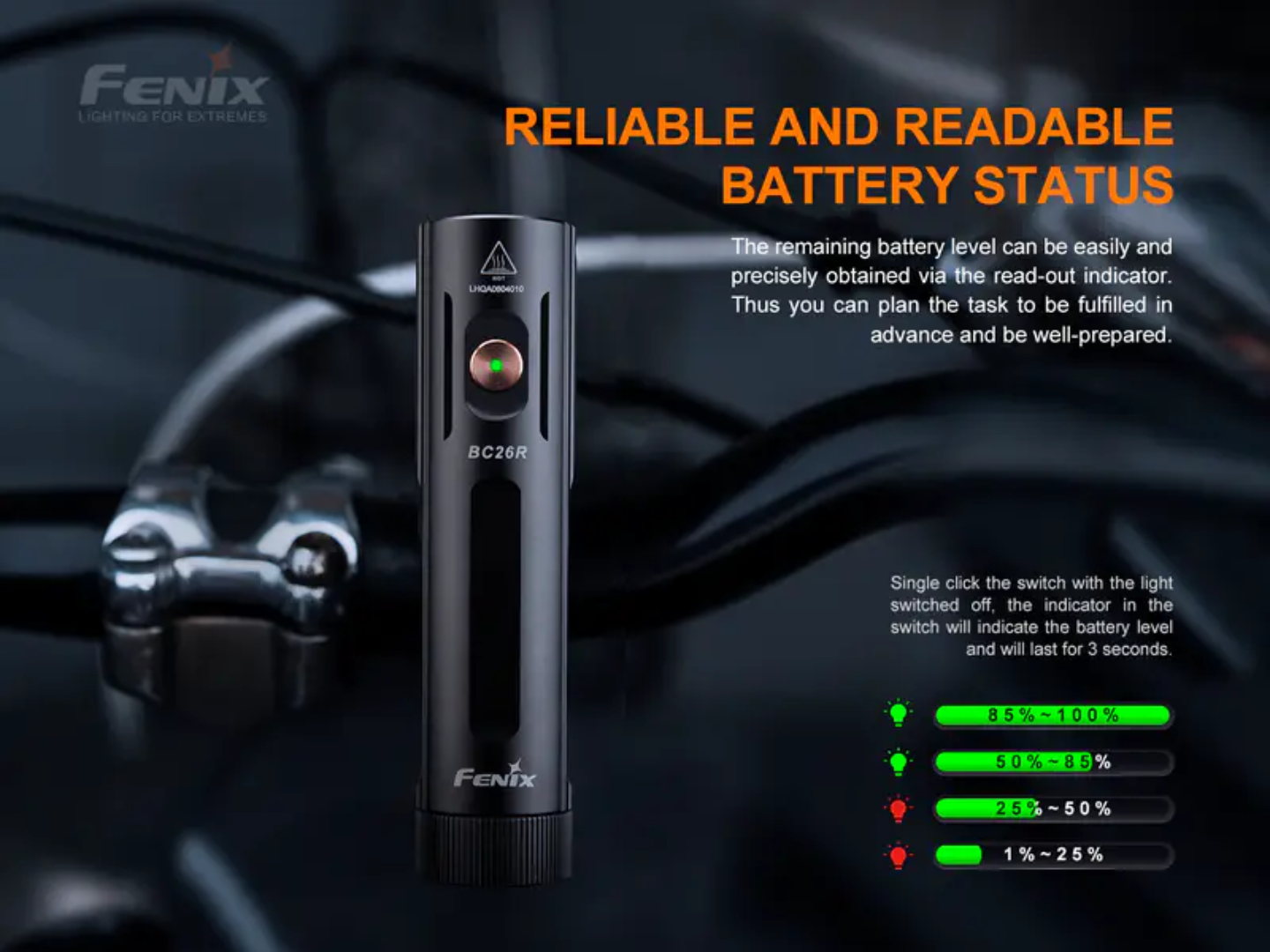 KIT LINTERNA BICICLETA FENIX BC26R + BC05R V2.0 | 1600 LUMENES