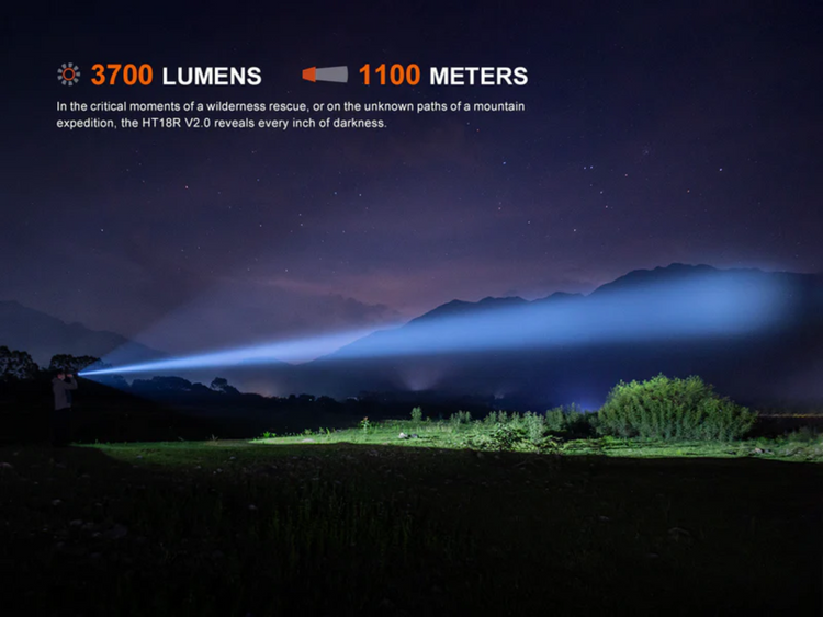 LINTERNA FENIX HT18R V2.0