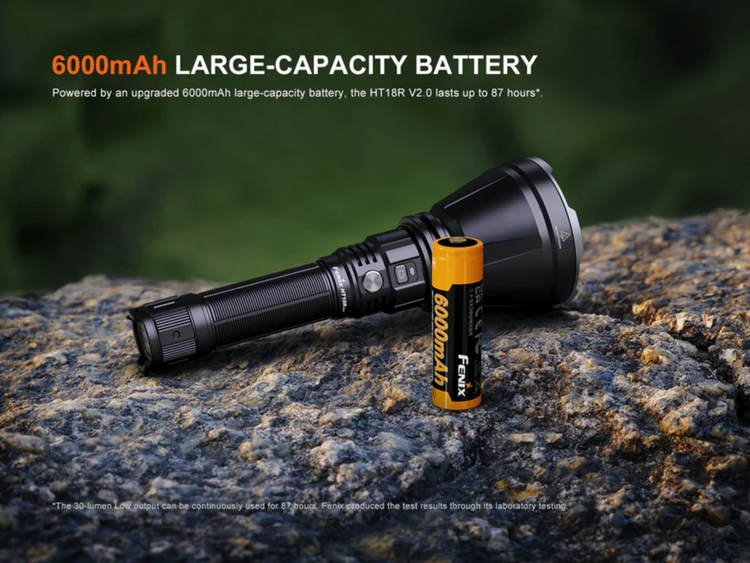 LINTERNA FENIX HT18R V2.0