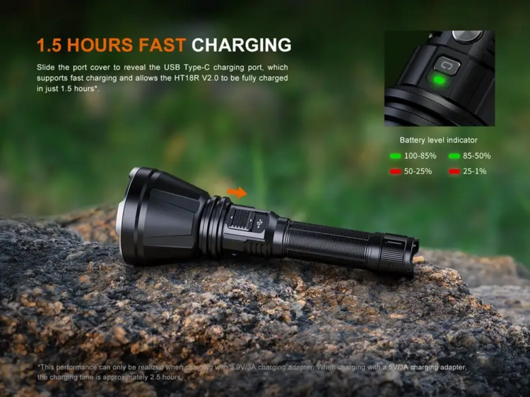 LINTERNA FENIX HT18R V2.0