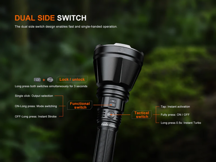 LINTERNA FENIX HT18R V2.0
