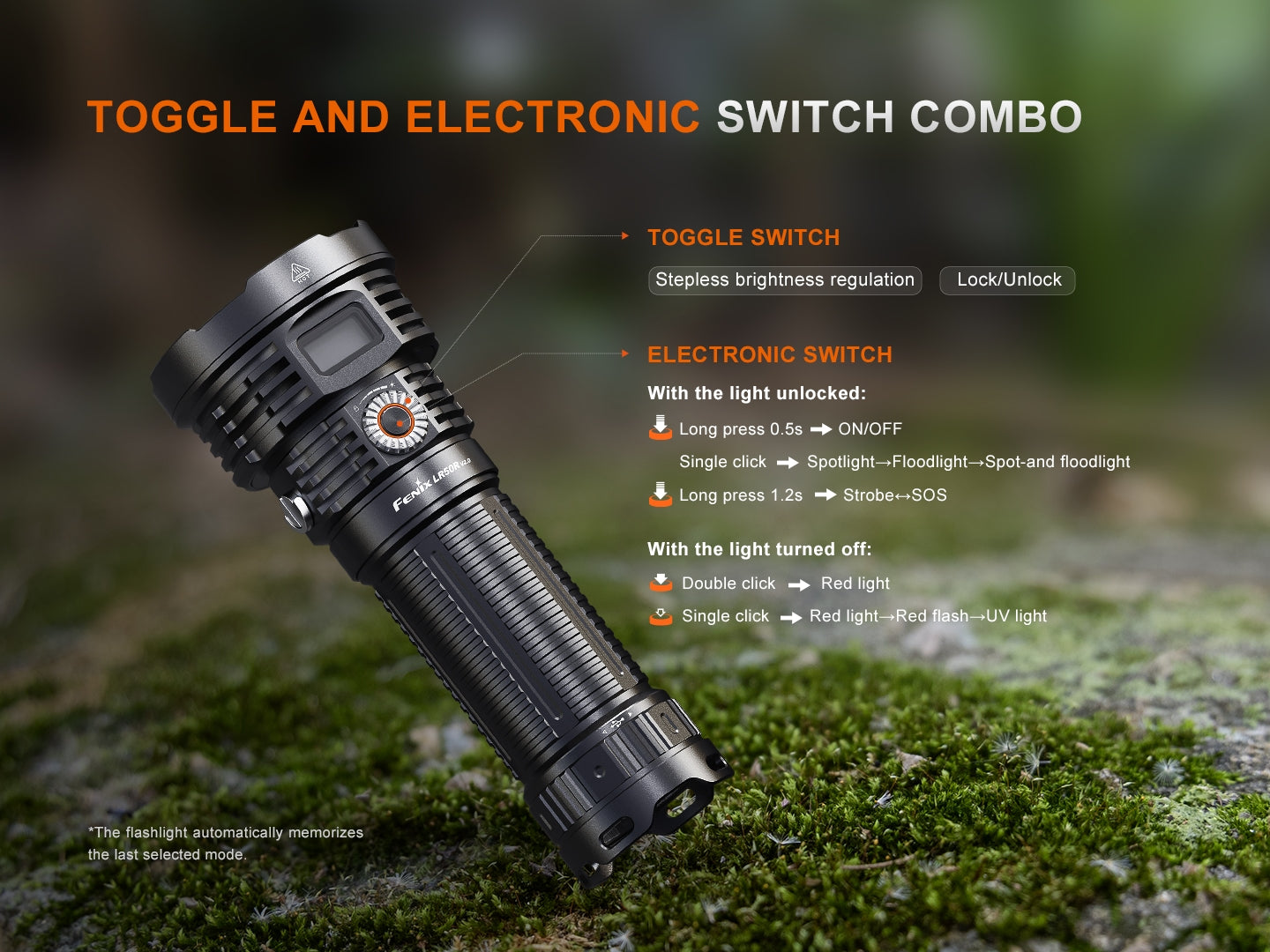 Fenix LR50R V2.0 - especificaciones 9
