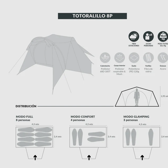CARPA ATAKAMA TOTORALILLO 8P | 3 ESTACIONES