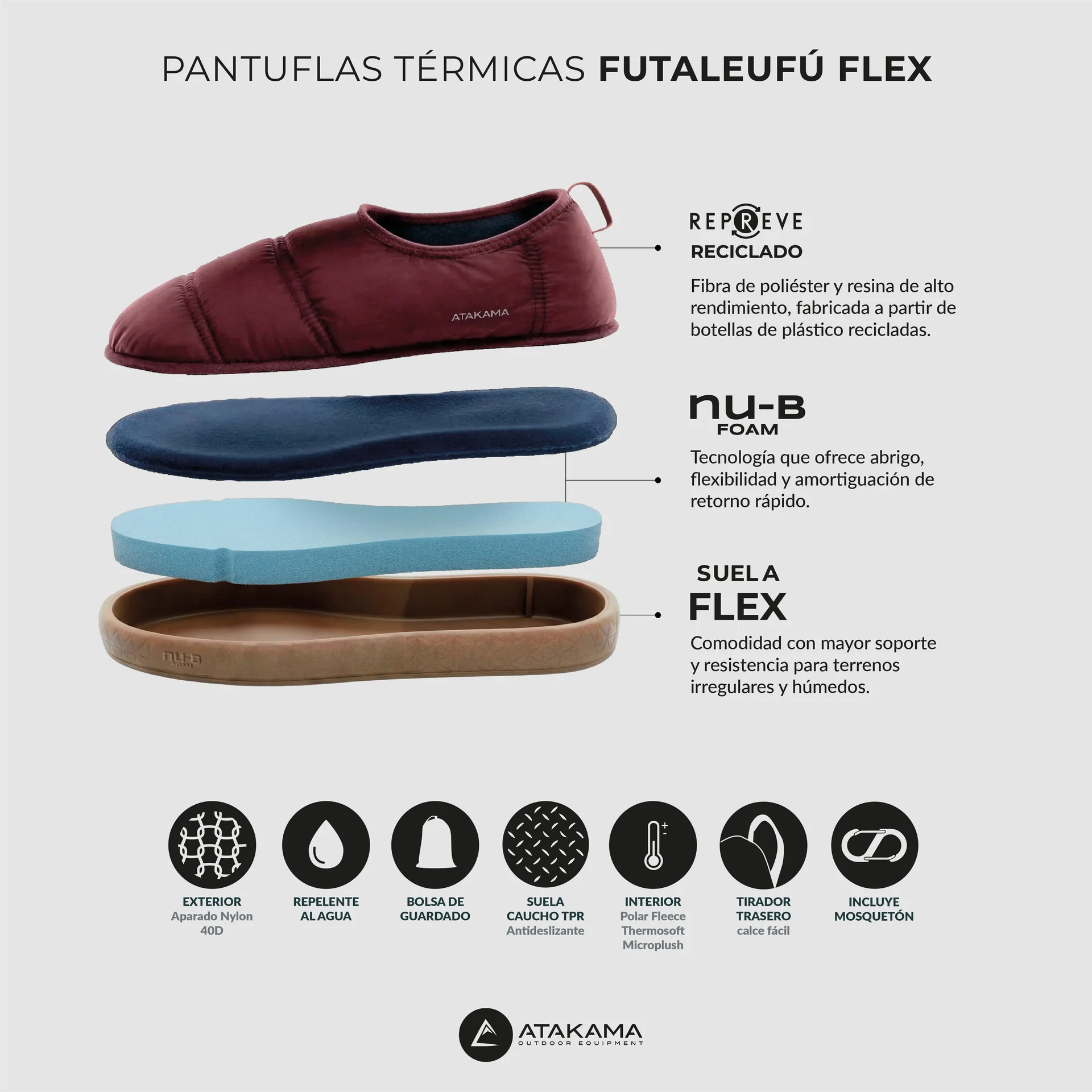PANTUFLA ATAKAMA FUTALEUFU CELESTE PETROLEO FLEX