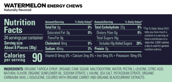 GU GEL ENERGY CHEWS WATERMELON