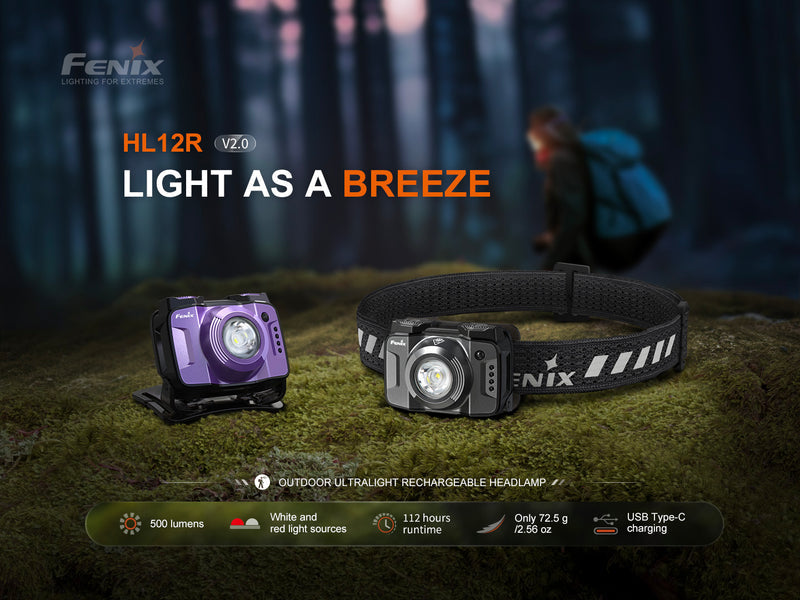 LINTERNA FENIX HL12R V2.0 GRIS | 500 LUMENES