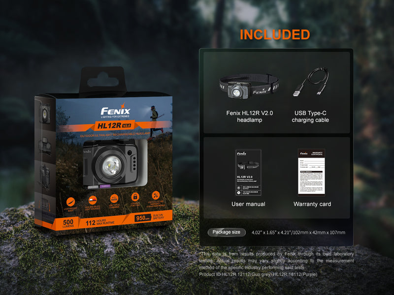 LINTERNA FENIX HL12R V2.0 GRIS | 500 LUMENES