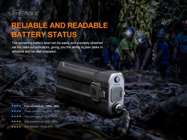 LINTERNA FRONTAL FENIX HP30R V2.0