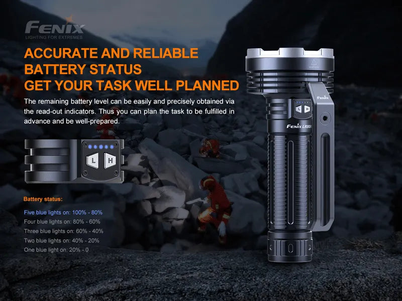 LINTERNA FENIX LR80R | 18000 LUMENES