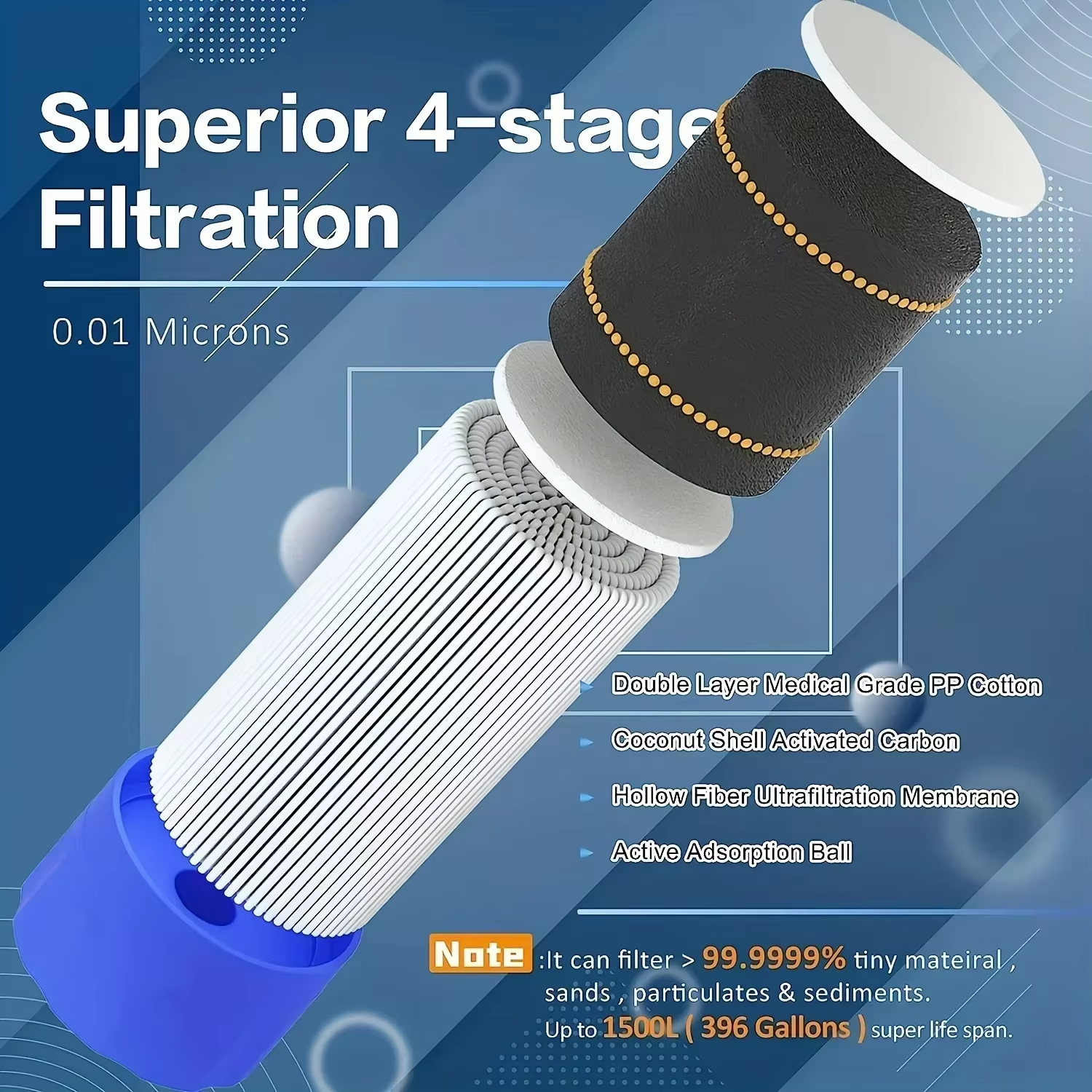 FILTRO PURIFICADOR DE AGUA 4 PIEZAS