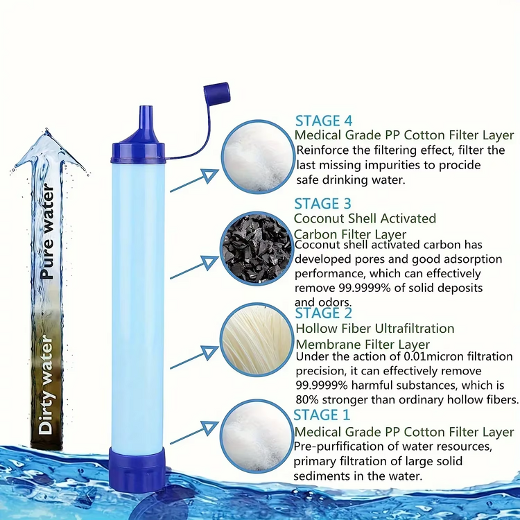 FILTRO PURIFICADOR DE AGUA 4 PIEZAS