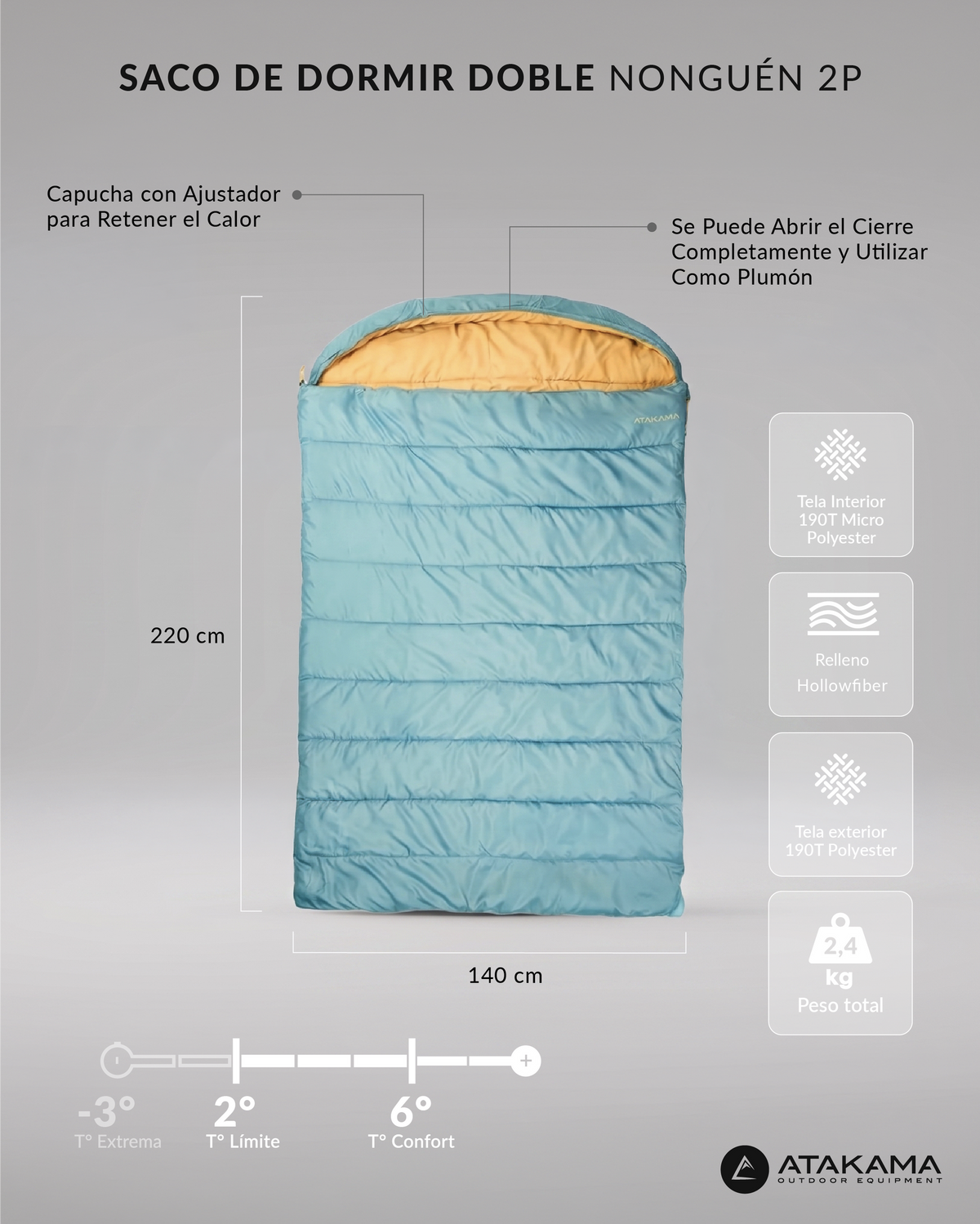 SACO DE DORMIR DOBLE NONGUEN AZUL 3º