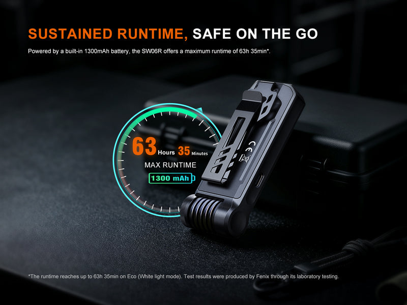 LINTERNA RECARGABLE FENIX SW06R | 500 LUMENES