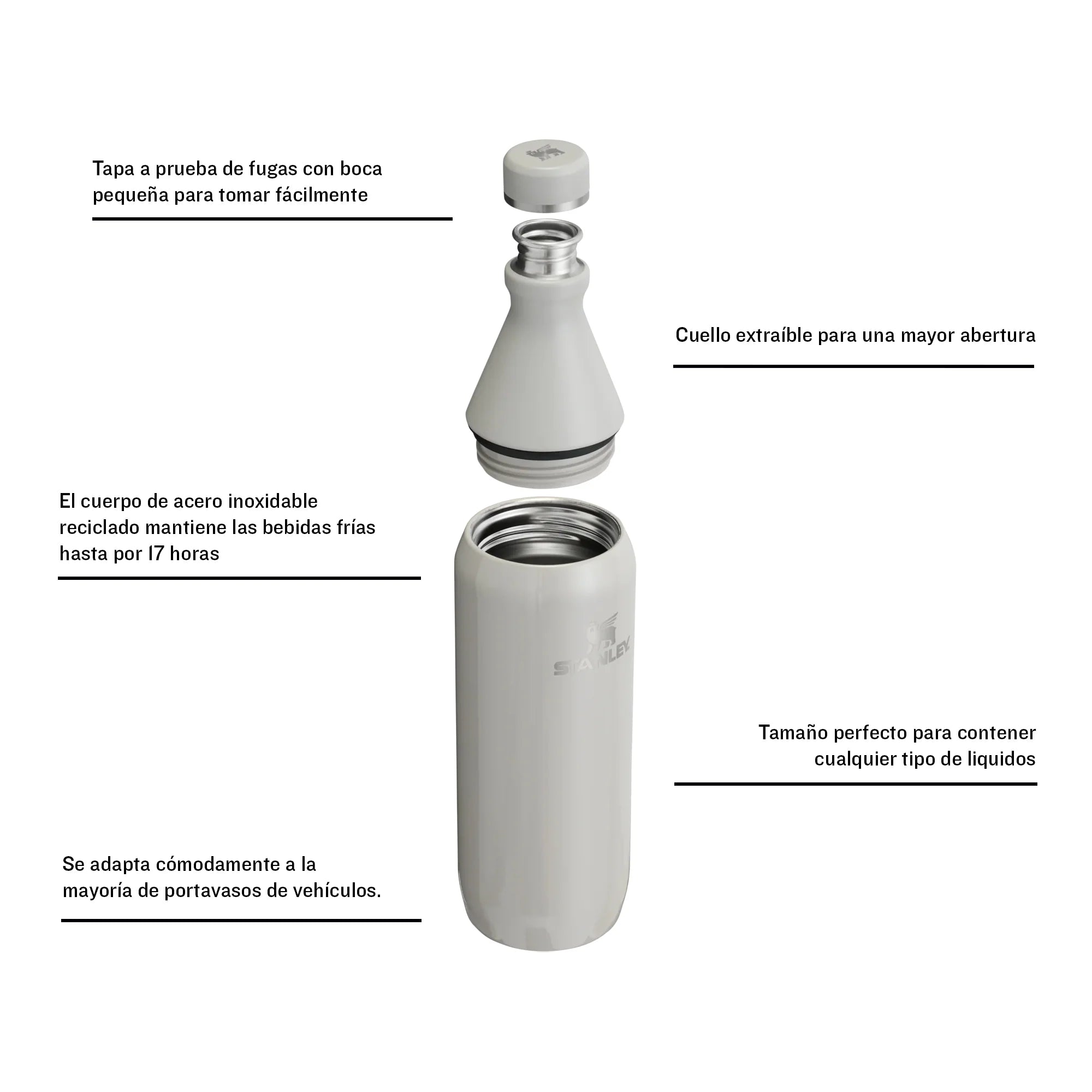 BOTELLA TÉRMICA ALL DAY SLIM ASH | 1LT