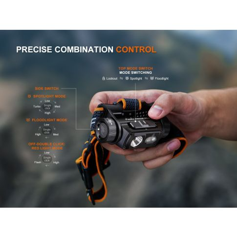 LINTERNA FRONTAL FENIX HM60R V2.0