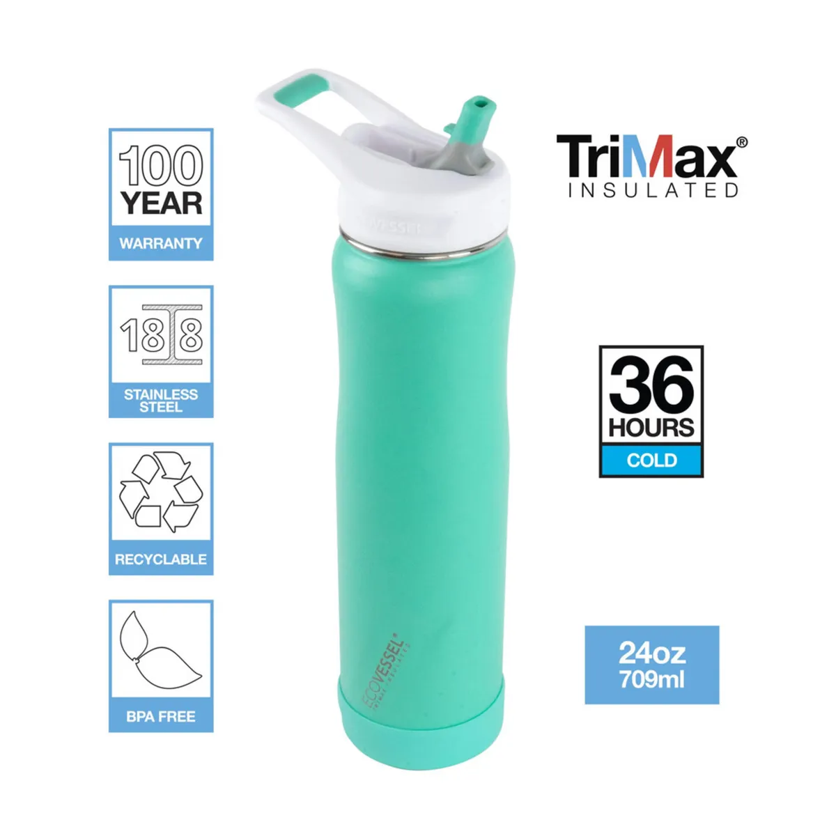BOTELLA INOX ECOVESSEL THE SUMMIT 709 ML VERDE AGUA