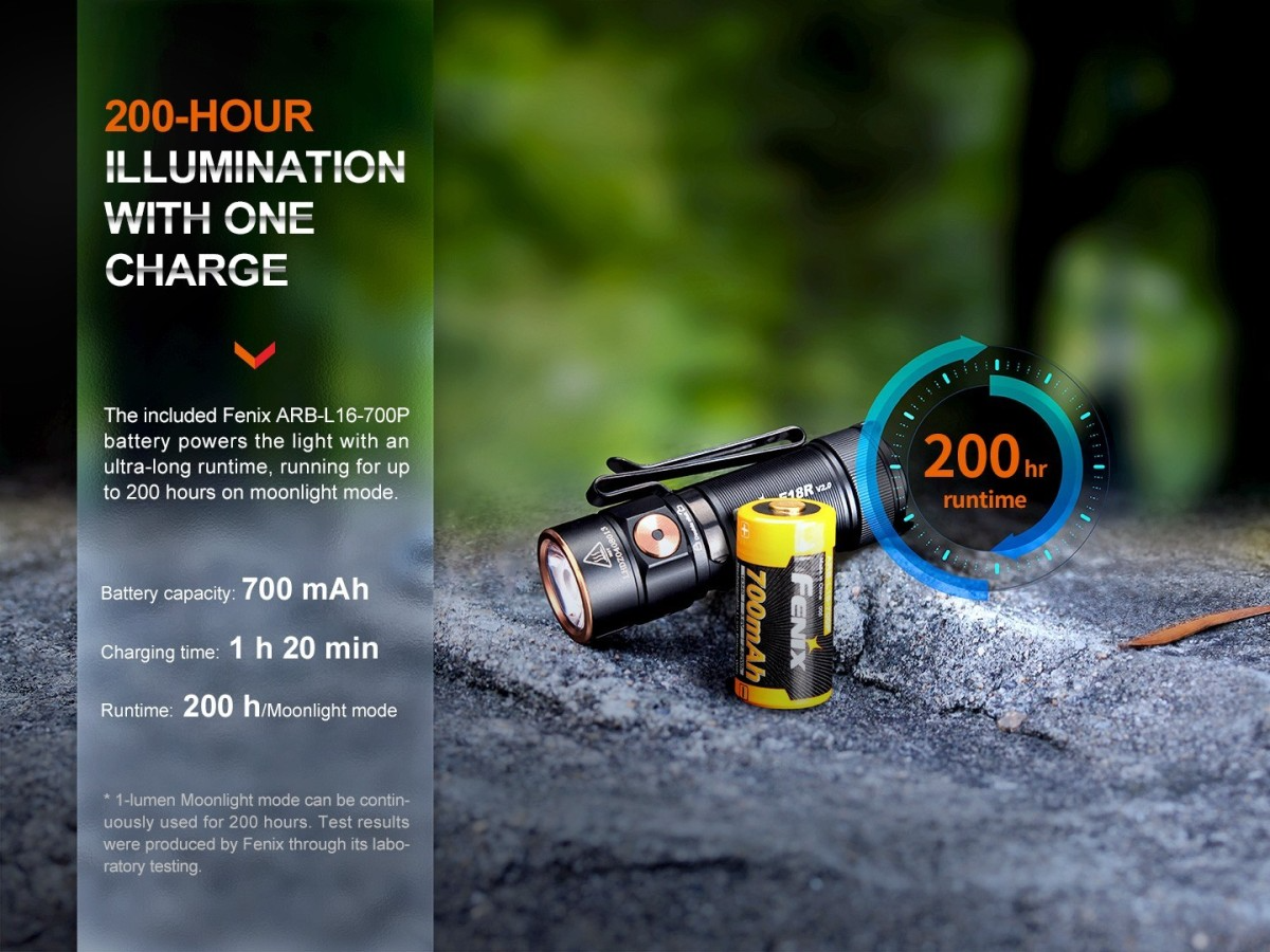 FENIX E18R V2.0 BLACK | 1200 LUMENES