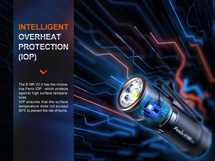FENIX E18R V2.0 BLACK | 1200 LUMENES